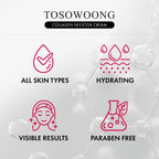 Texture of Tosowoong Collagen Necktox cream