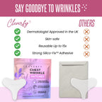 Cleverfy dermatology tested skincare patch application