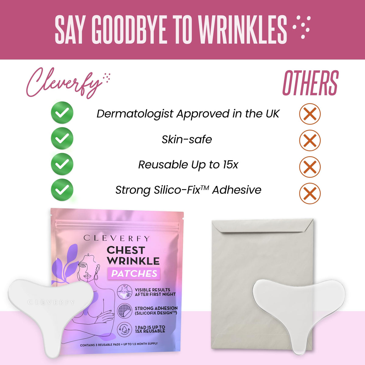 Cleverfy dermatology tested skincare patch application