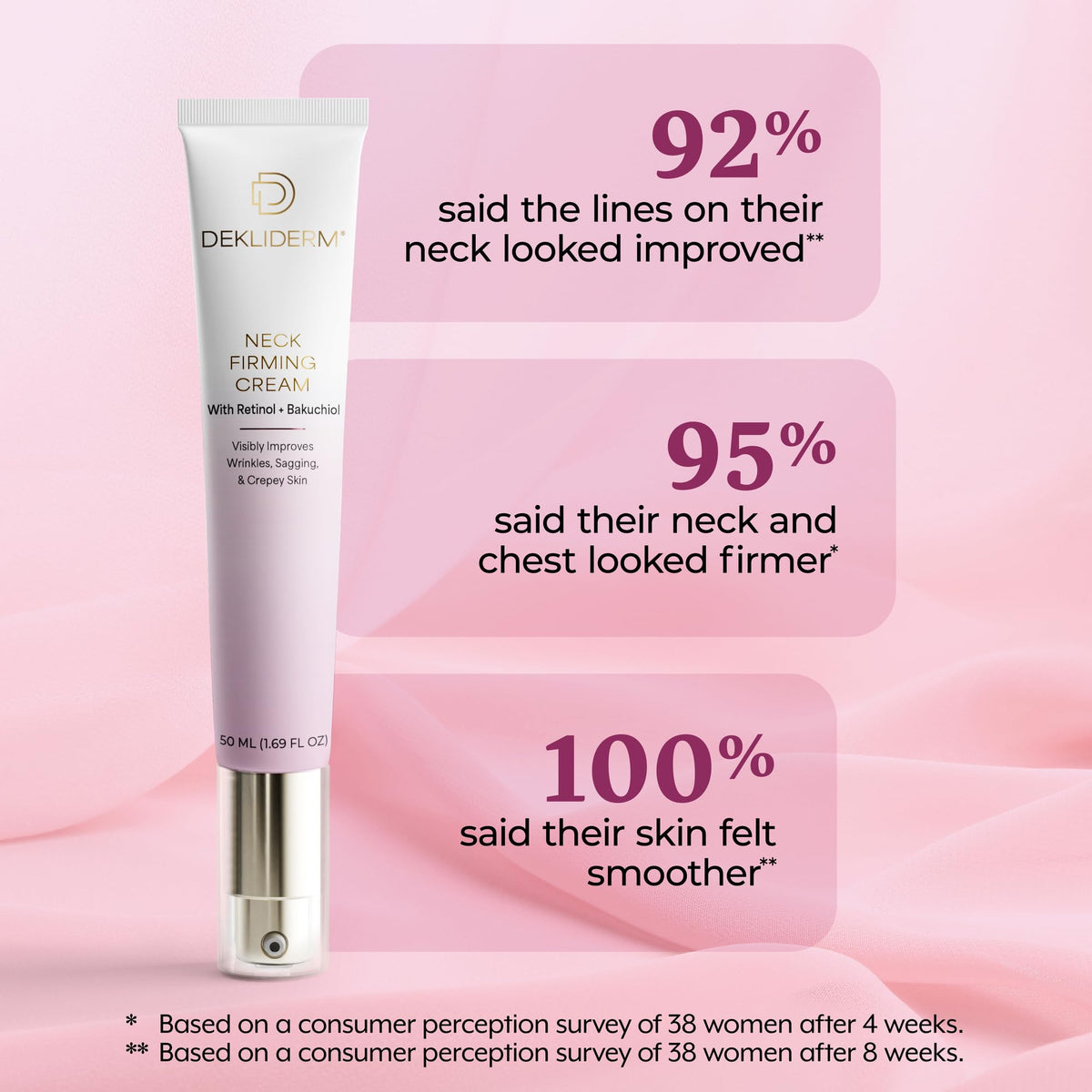 Dekliderm firming cream for neck and chest application demonstration