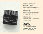Perricone MD Cold Plasma Plus+ neck cream label detail