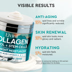 Texture shot of Elvira anti aging face moisturizer
