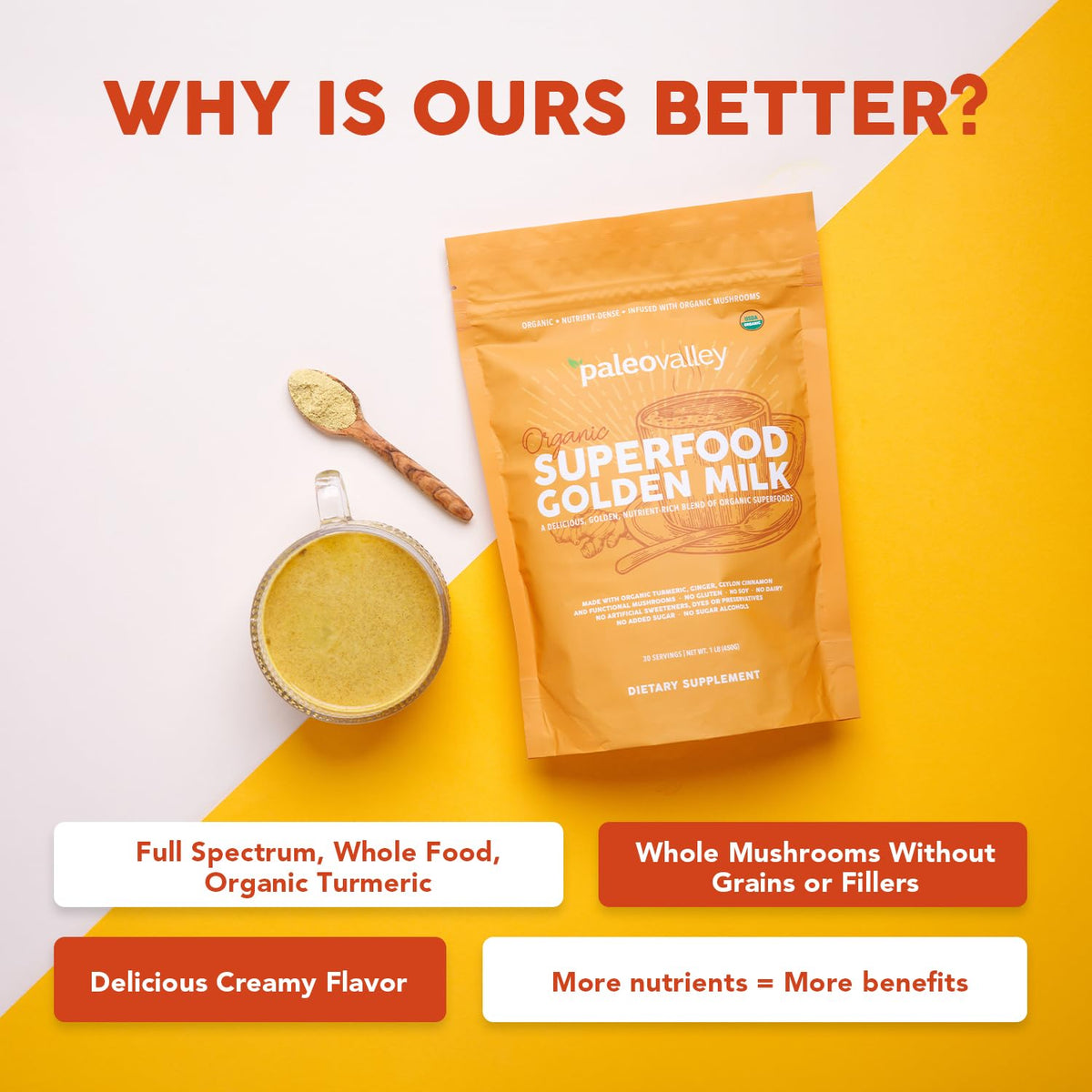 Organic functional mushroom ingredients listed on Paleovalley Superfood blend