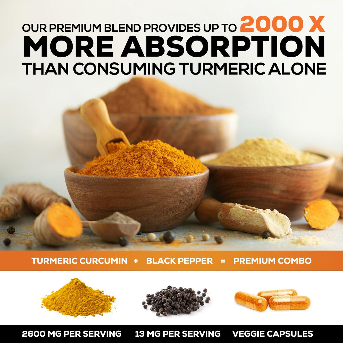 Nature's Nutrition Turmeric Curcumin 240 capsules package emphasizing 95% standardized curcuminoids