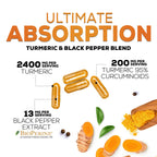 Nature's Nutrition Turmeric Curcumin premium joint and wellness supplement bottle display