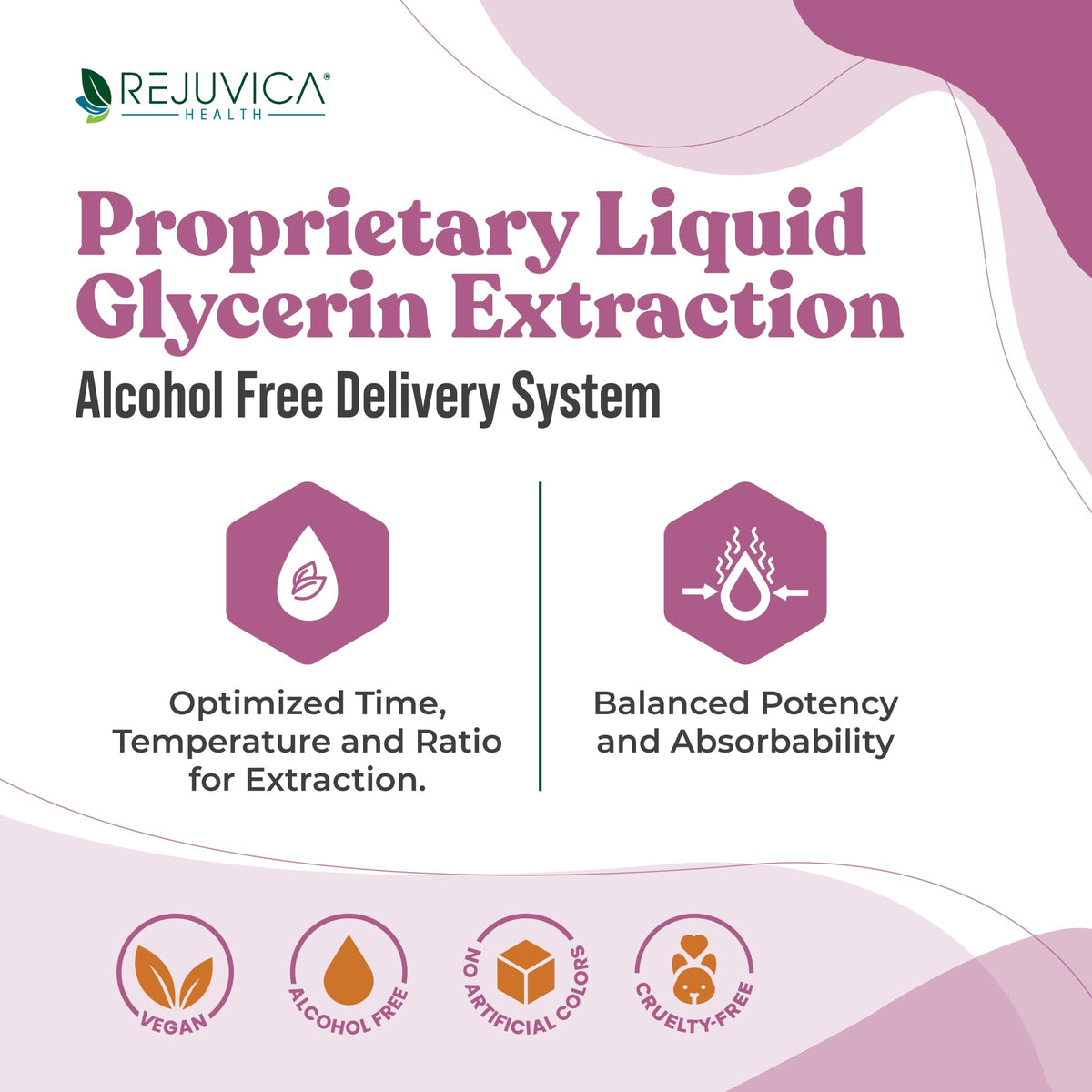 Close-up of the dropper mechanism on the Rejuvica Health advanced sleep support liquid extract bottle.