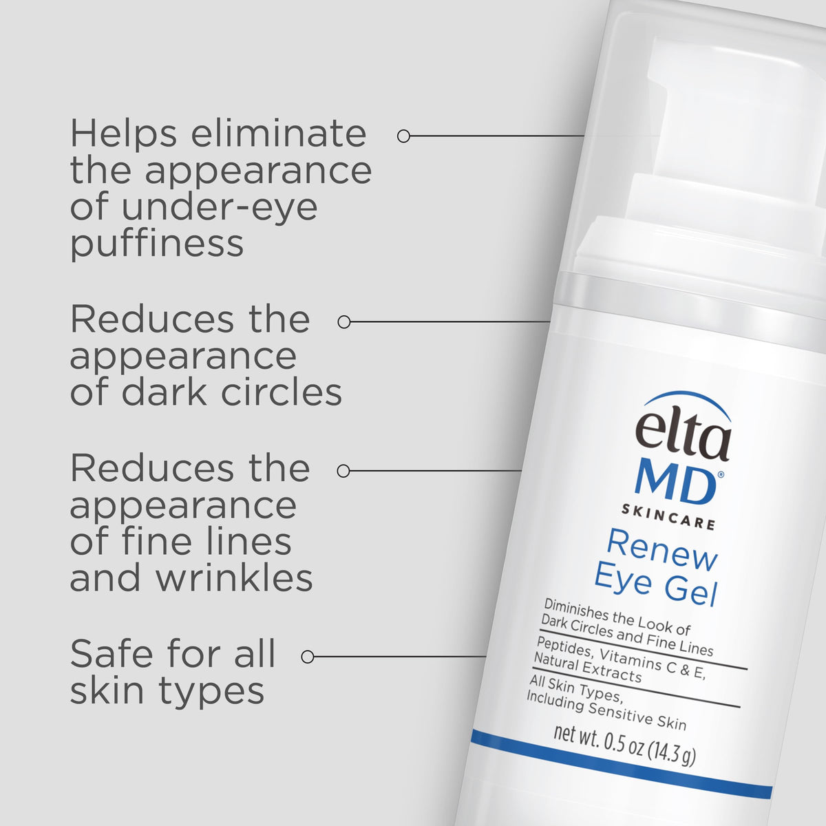 EltaMD Renew Eye Gel pump dispenser showcasing the lightweight under-eye serum texture