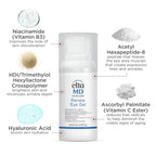 EltaMD peptide infused renew eye gel for comprehensive skincare routine benefits