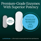 Etta Vita earthworm-derived proteolytic enzyme capsules on a clean commercial wellness backdrop