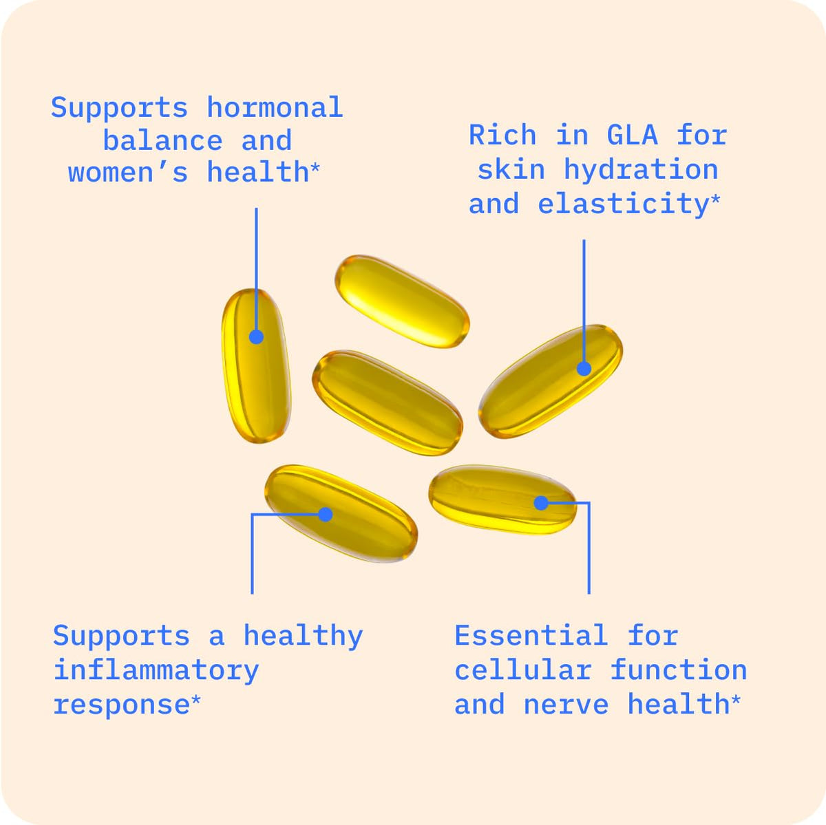 BodyBio Evening Primrose Oil non GMO dietary supplement bottle for women wellness