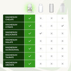 BiOptimizers 7 in 1 bioavailable magnesium complex capsules close up