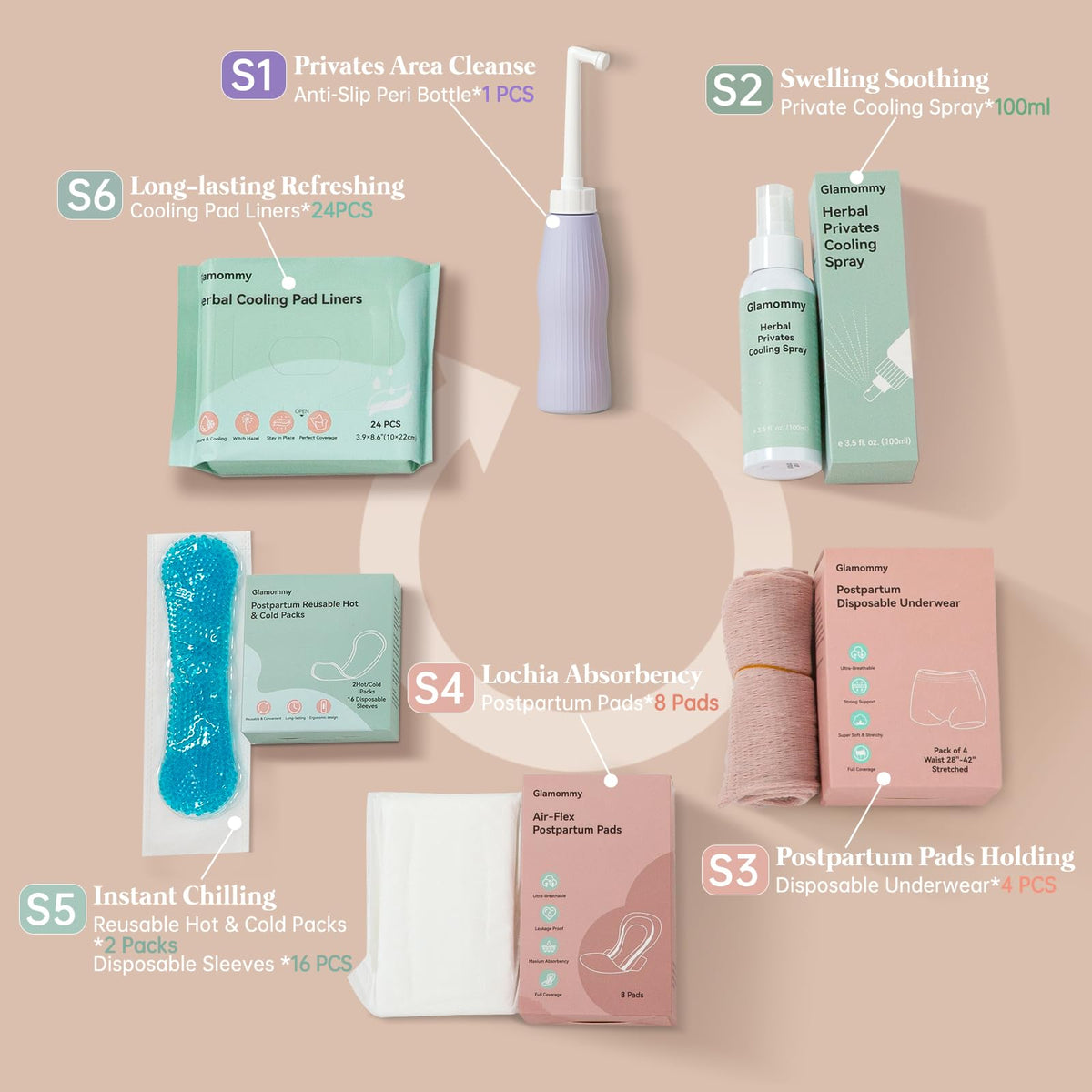 Glamommy Postpartum Care Kit unboxed showing seventeen pieces of labor recovery essentials