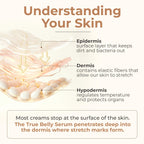 8 Sheep Organics True Belly Serum bottle next to natural skincare ingredients.