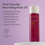 TriLASTIN stretch mark serum bottle for maternity body care