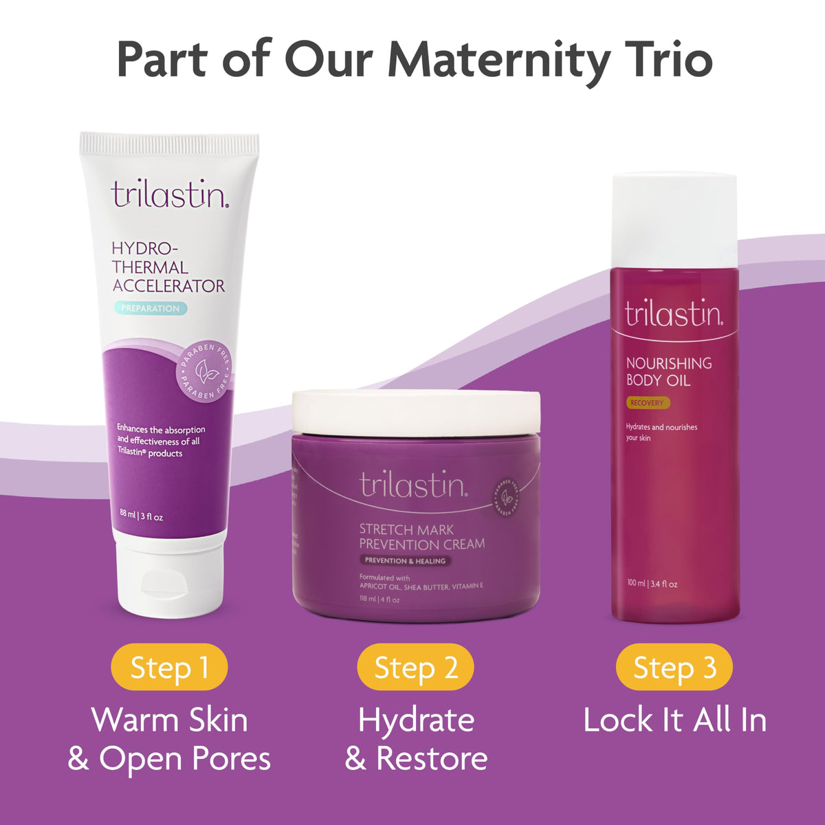 TriLASTIN intensive moisturizing serum for belly hips and breasts