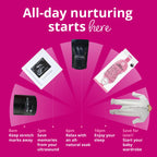 Bump Boxes brand packaging showing the curated items arranged beautifully for a baby shower present.
