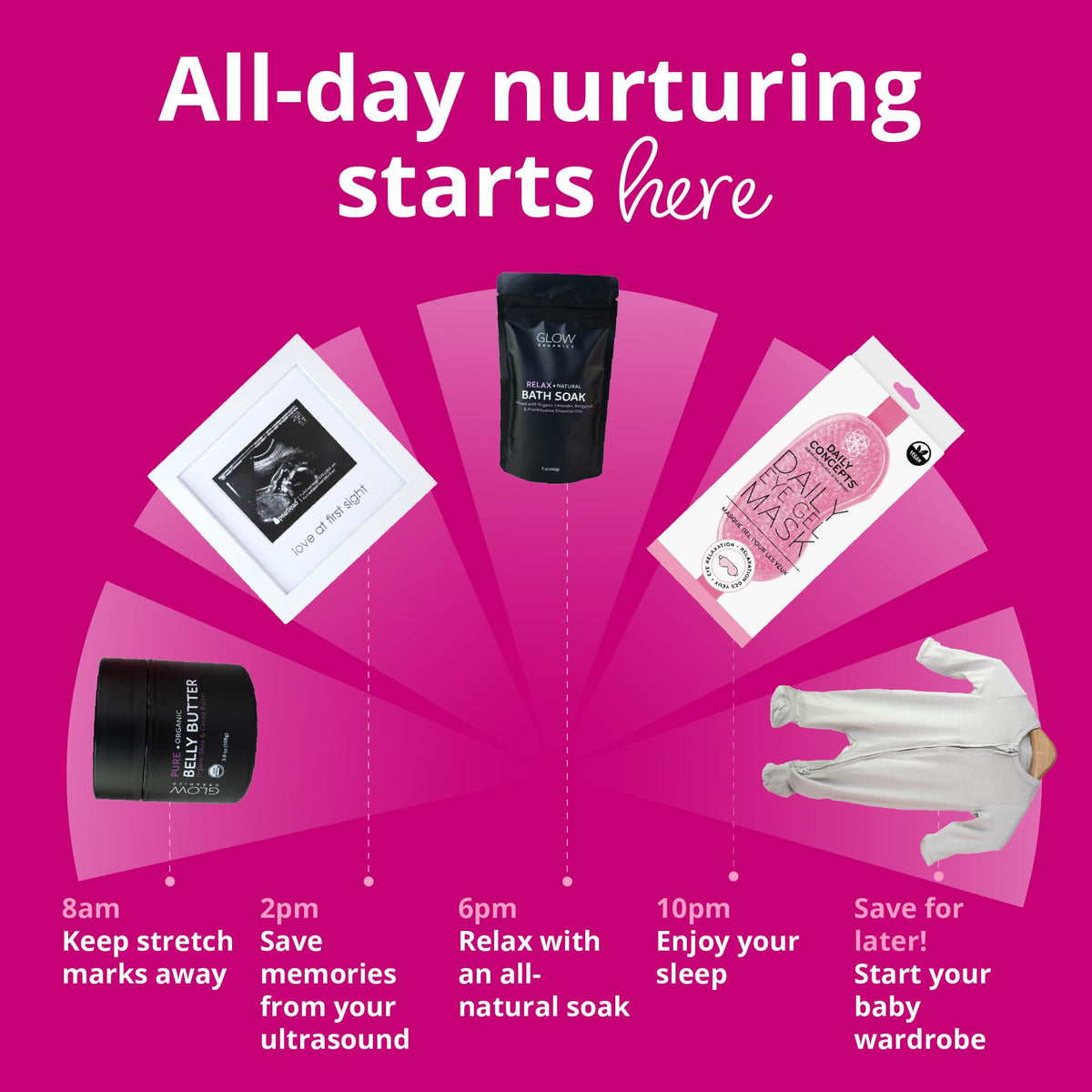 Bump Boxes brand packaging showing the curated items arranged beautifully for a baby shower present.