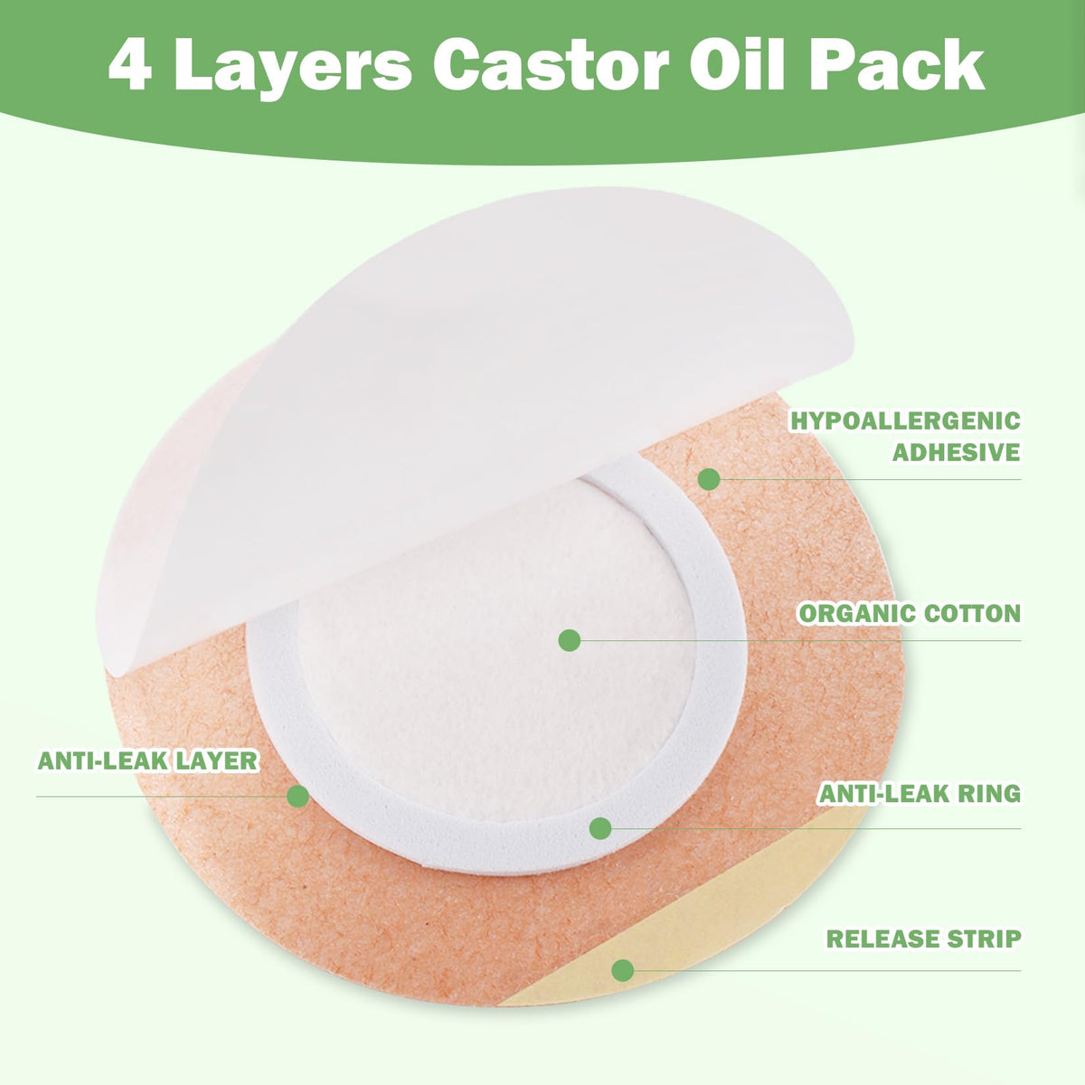 Organic cold pressed castor oil bottle with dropper cap