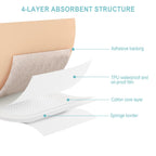 Lifestyle view showing the compact and travel friendly design of the ZELIER liver detox patches.