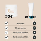 Roe Wellness premium maternal belly cream packaging showcasing clean ingredients list