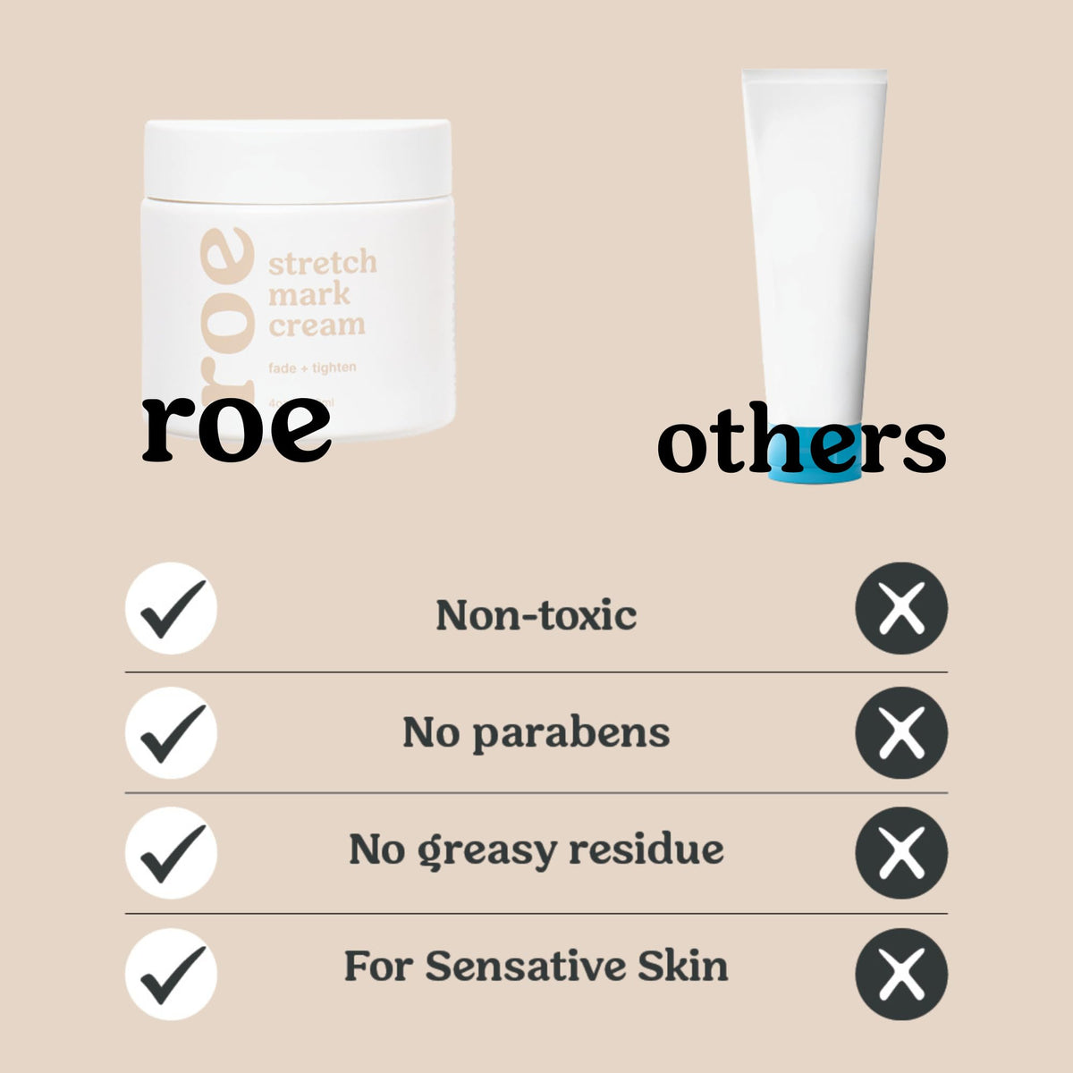 Roe Wellness premium maternal belly cream packaging showcasing clean ingredients list