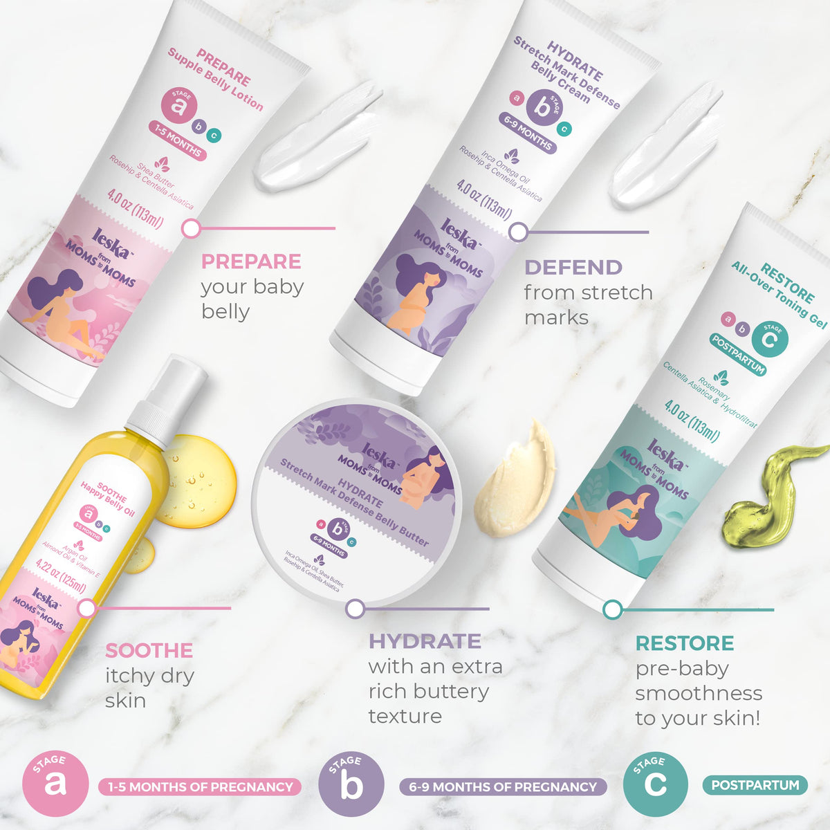 Leska 3 Stage maternity skincare system Stage B bottle on a clean background