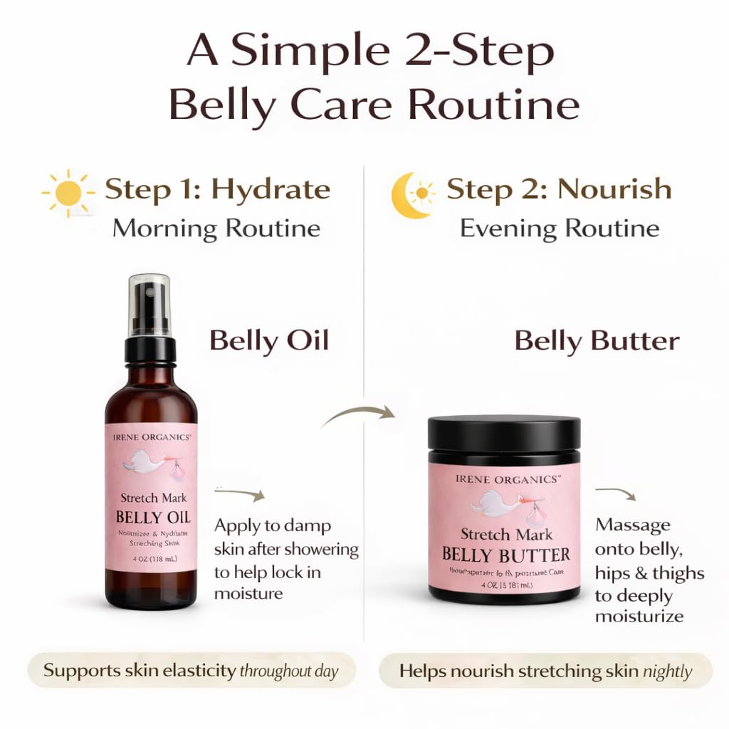 Irene Organics pregnancy skincare routine set with pink gift box for expectant mothers.