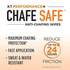 KT Tape Chafe Safe imported skincare product for preventing exercise blisters