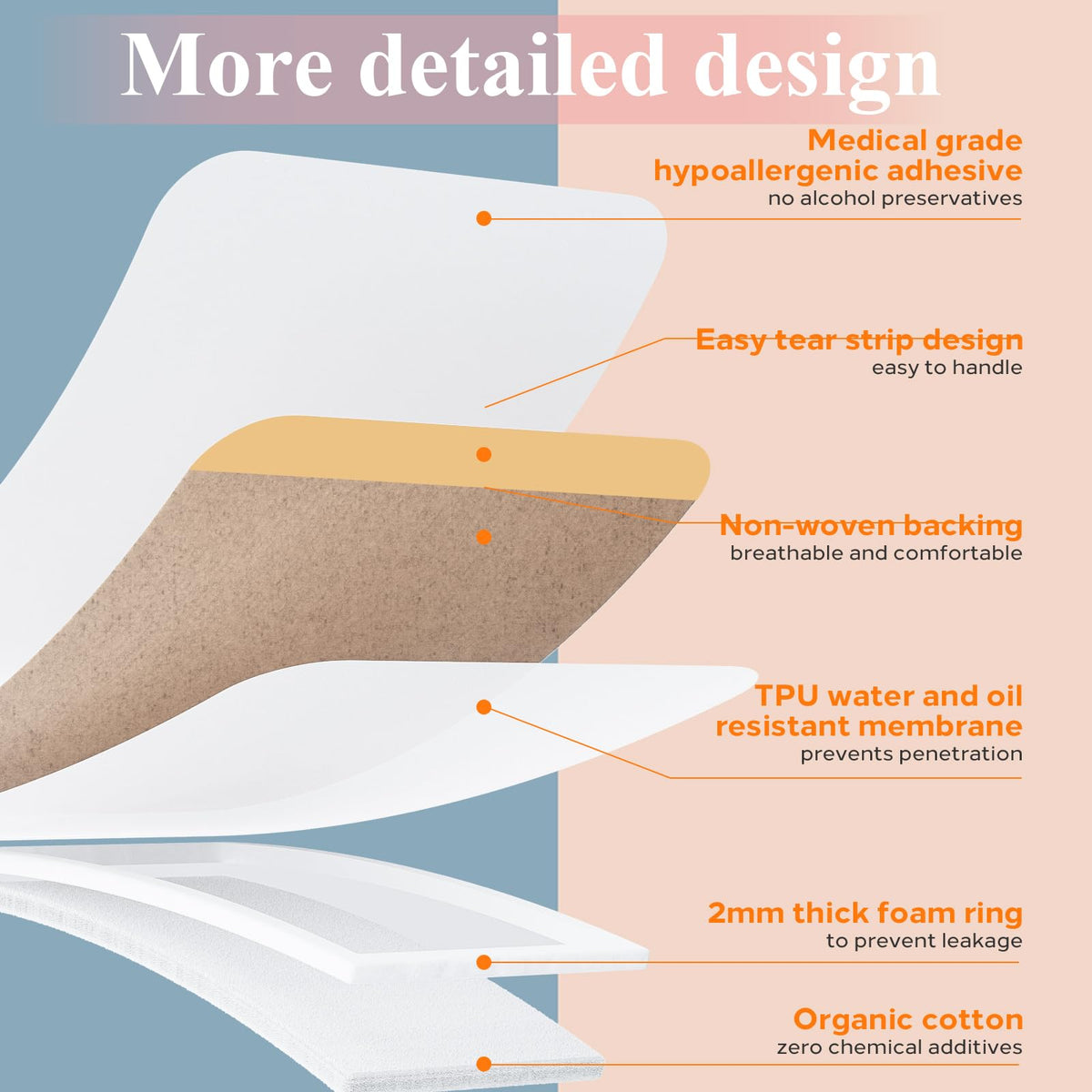 Urknall personal care cotton patches layout detailing the dimensions.