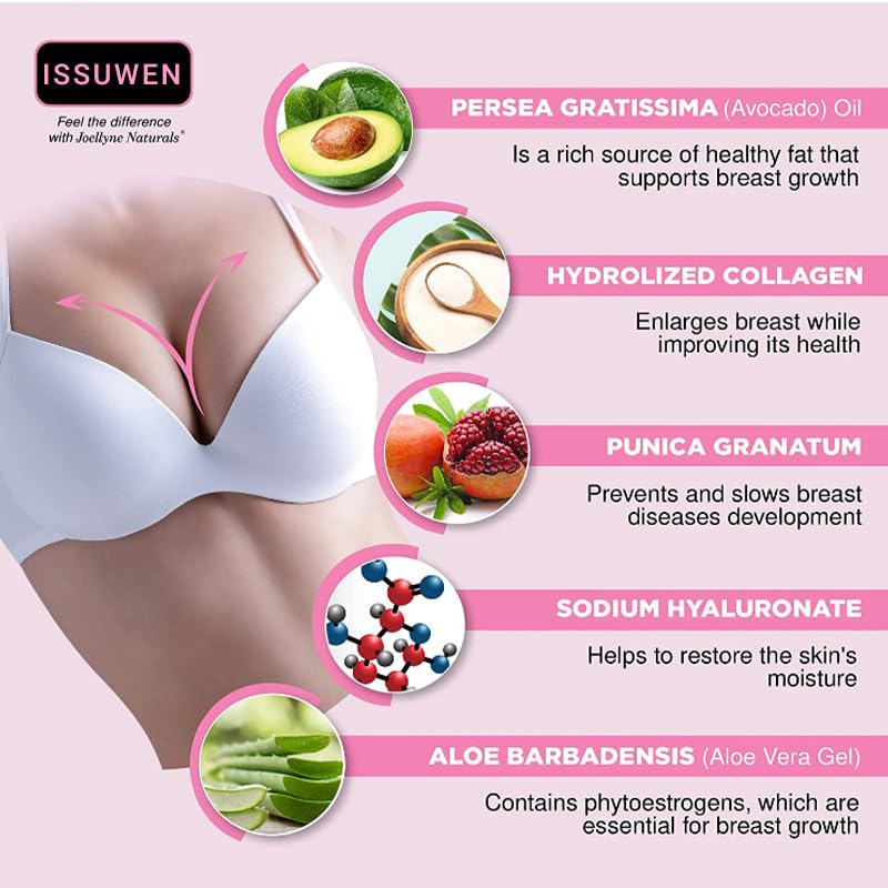 Authentic JPSDOWS imported USA breast enlargement alternative cream application texture view