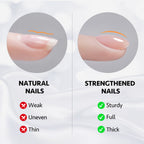Gaoy 16 milliliter nail strengthening and coating kit