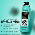 L'Oreal Paris temporary grey concealer spray showing the precision applicator nozzle