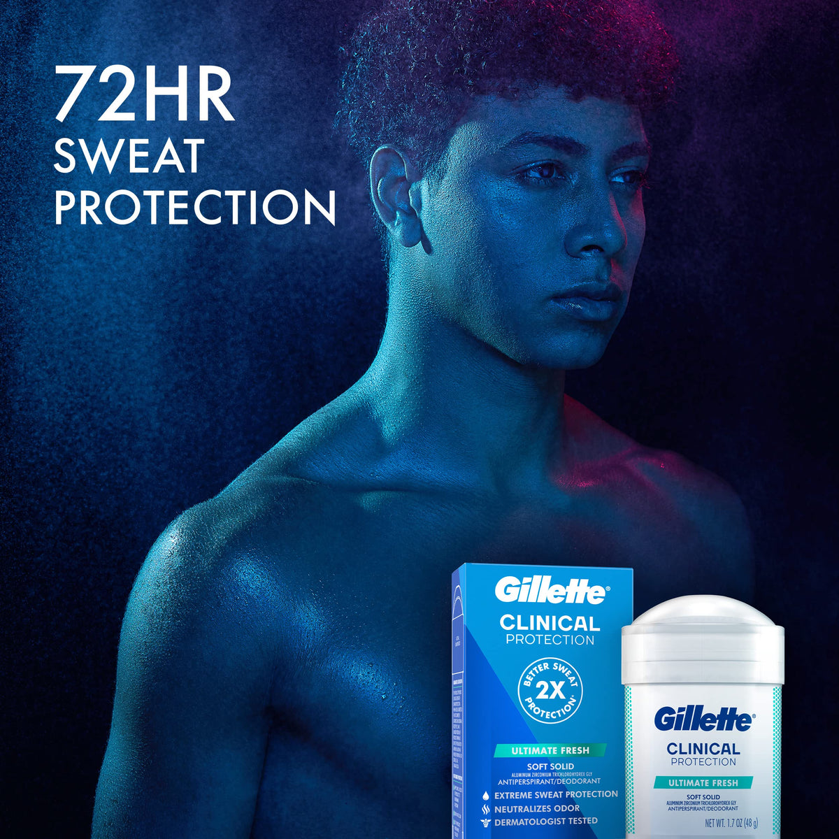 Gillette men seventy two hour sweat protection clinical deodorant sticks