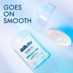 Gillette Clinical soft solid packaging details and active ingredients