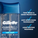 Gillette men sweat protection clear gel showing product size text and cap details