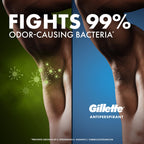 Gillette long lasting freshness clear gel deodorant dispensing top grid close up view