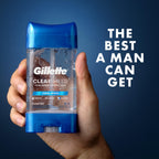 Gillette high performance clear gel underarm wetness protection package detail view