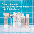 Back label details of Gillette Venus 2-in-1 intimate grooming gel