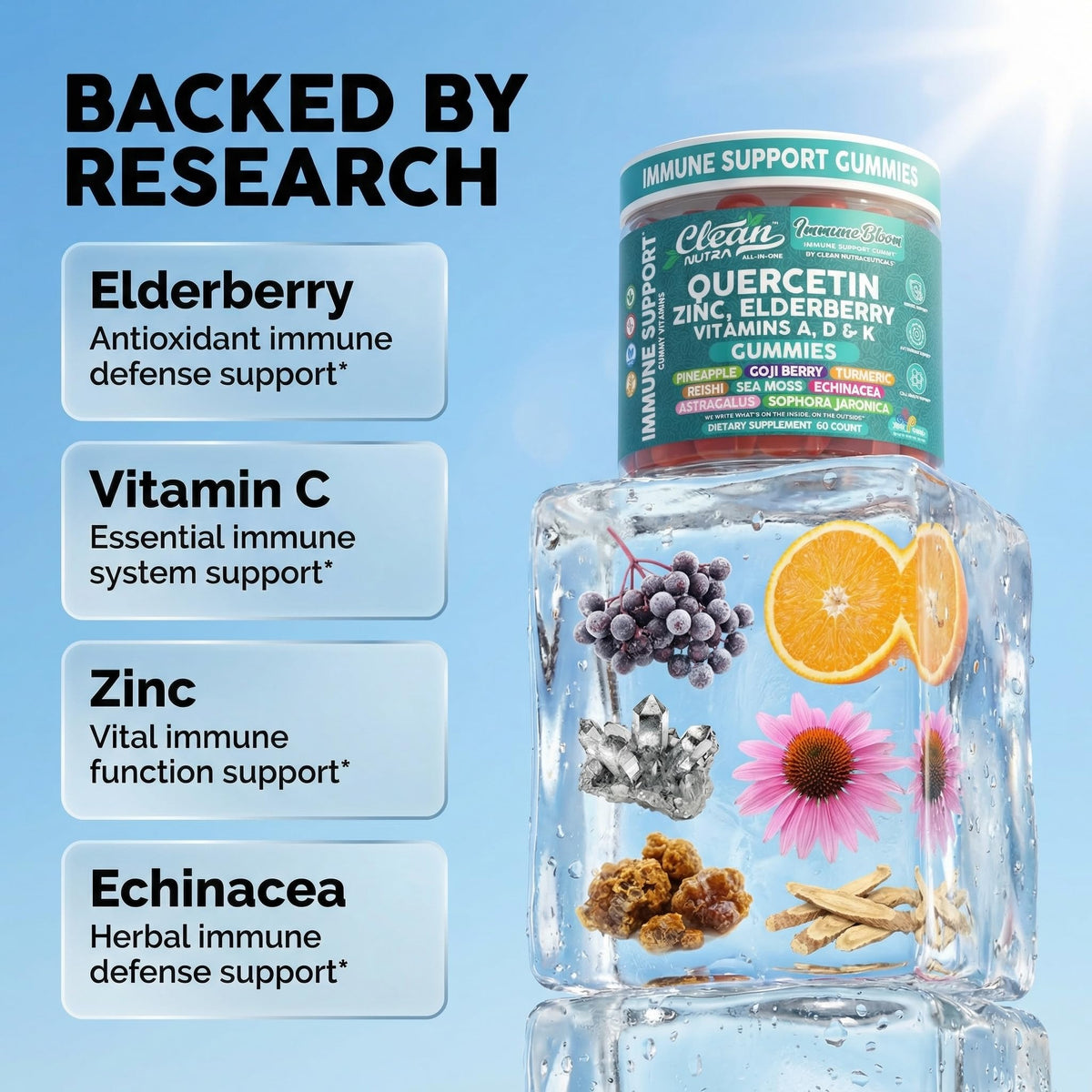 Close up view of the nutrition facts label on Clean Nutraceuticals quercetin zinc gummies container.