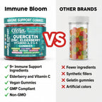 Authentic USA imported wellness product bottle for advanced seasonal respiratory comfort and vitality.