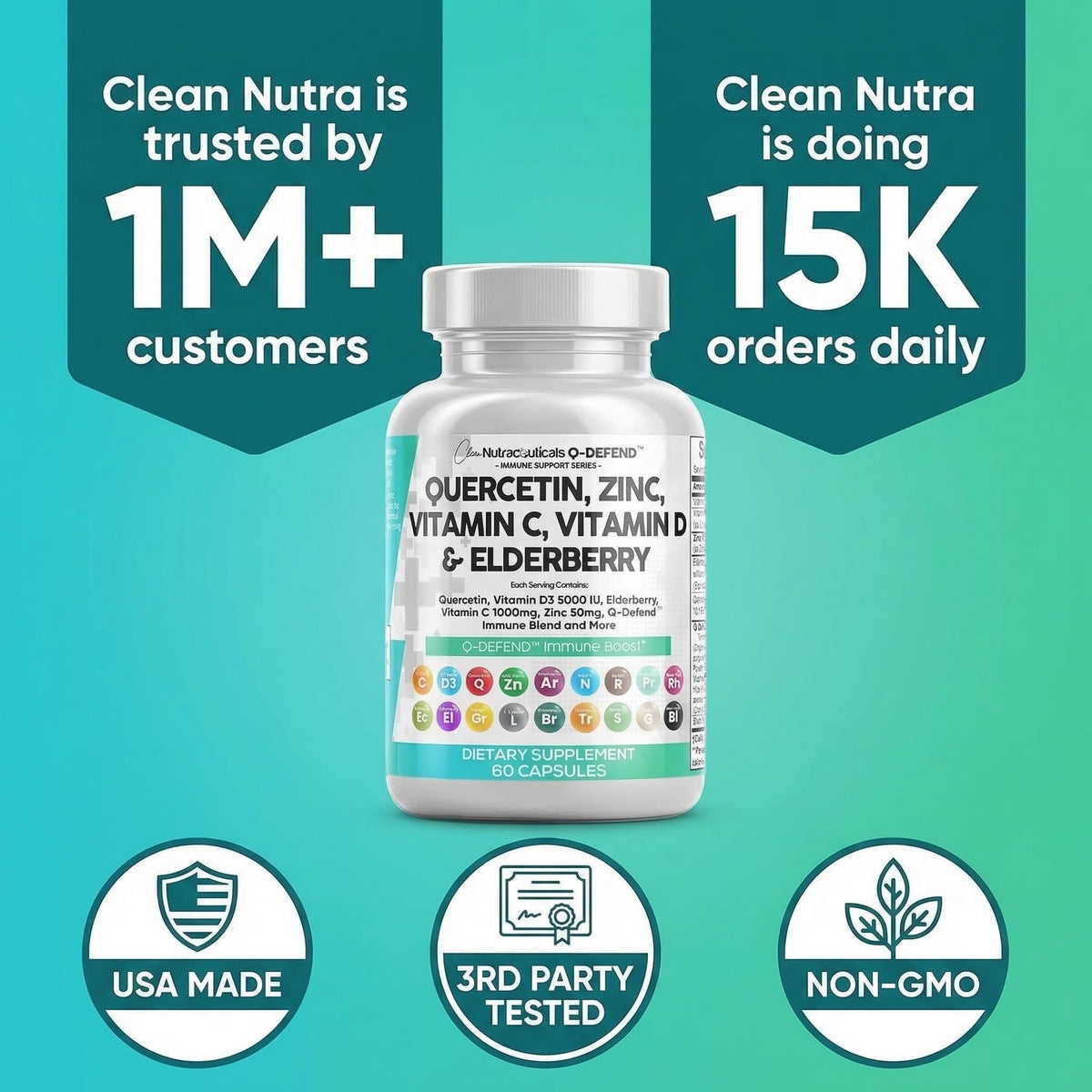 Clean Nutraceuticals Q Defend capsule size and presentation display for adult daily intake