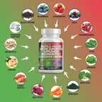 Clean Nutraceuticals whole body health capsules with spirulina and chlorella for daily antioxidant protection