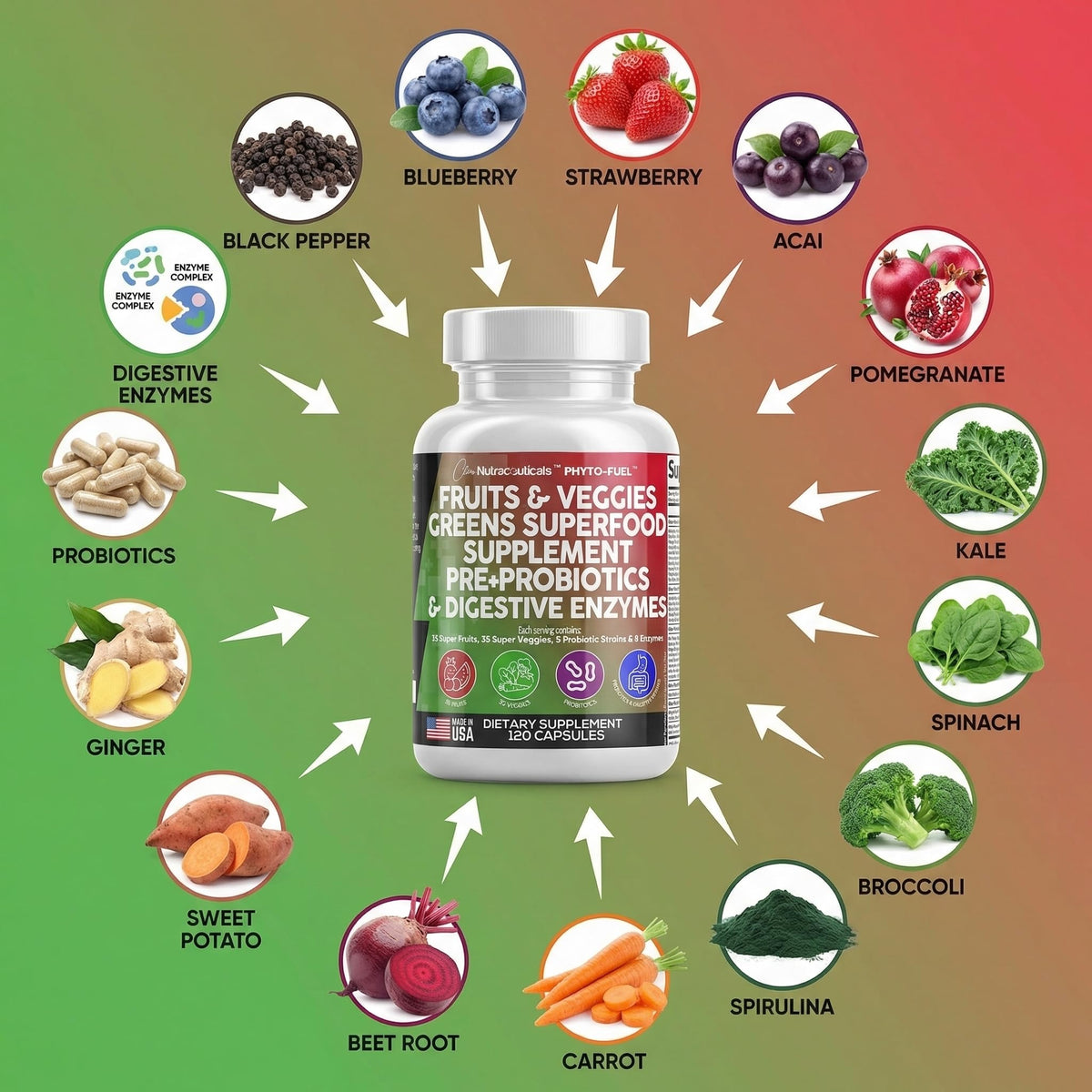 Clean Nutraceuticals whole body health capsules with spirulina and chlorella for daily antioxidant protection