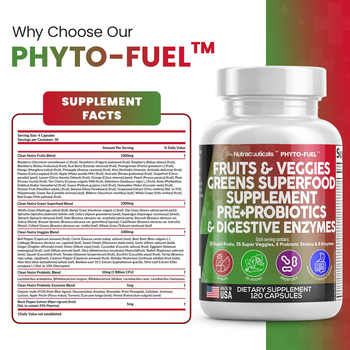 Clean Nutraceuticals fruit and vegetable vitamin supplement premium packaging highlighting stimulant free energy support