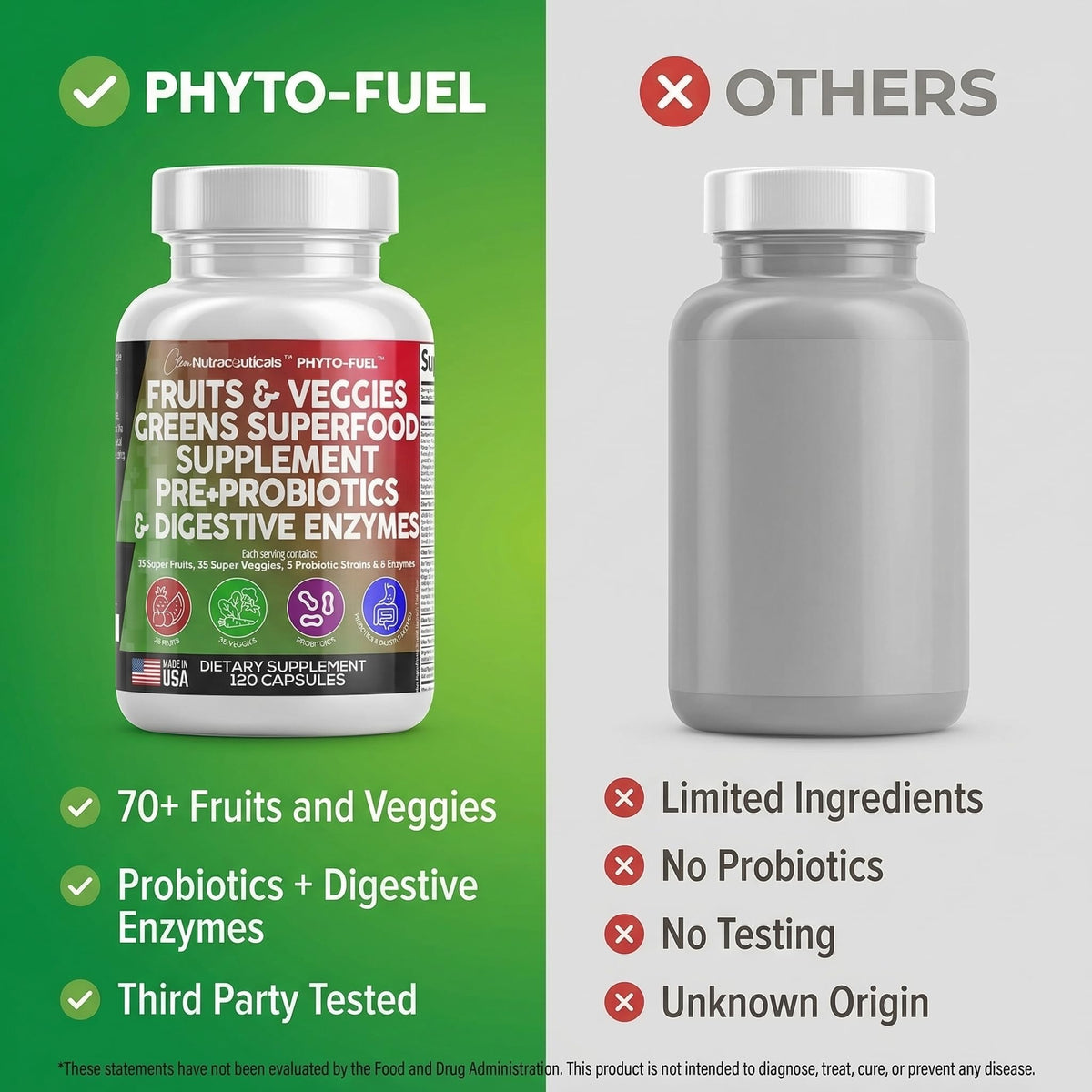 Clean Nutraceuticals imported American daily health supplement bottle layout for premium gut health and immunity