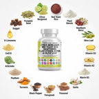 Authentic USA imported Clean Nutraceuticals Cardisol cholesterol management supplement bottle