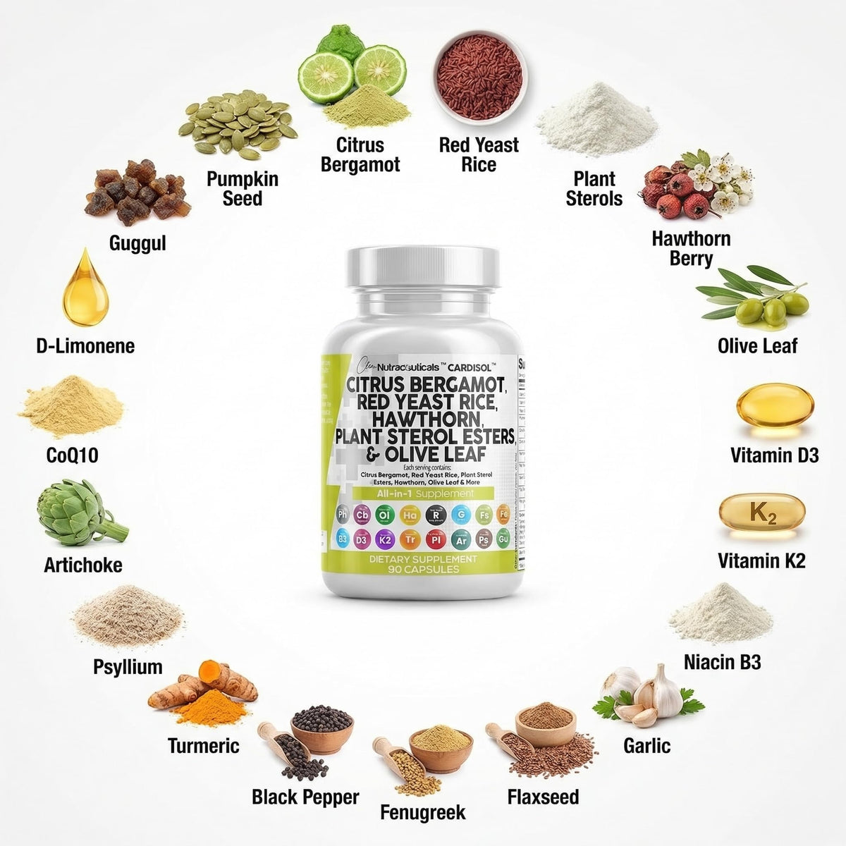 Authentic USA imported Clean Nutraceuticals Cardisol cholesterol management supplement bottle