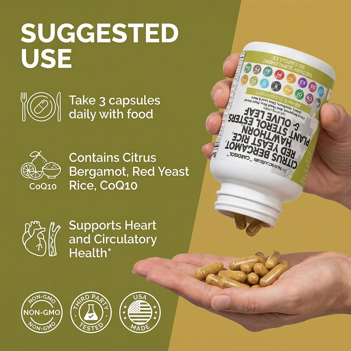 Clean Nutraceuticals Cardisol ninety capsules packaging highlighting all in one cardiovascular wellness