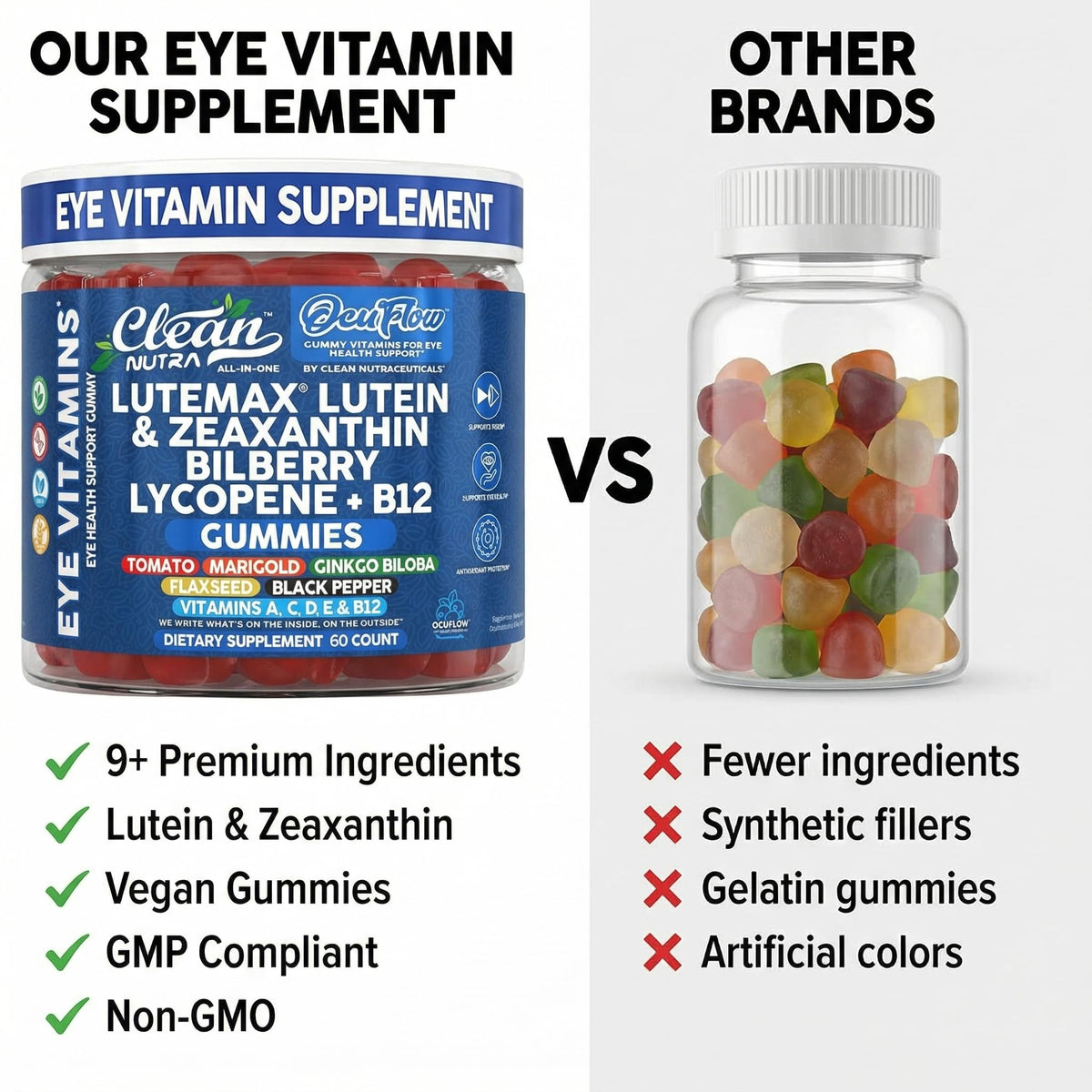 Clean Nutra Lutein Zeaxanthin gummies with bilberry ingredients