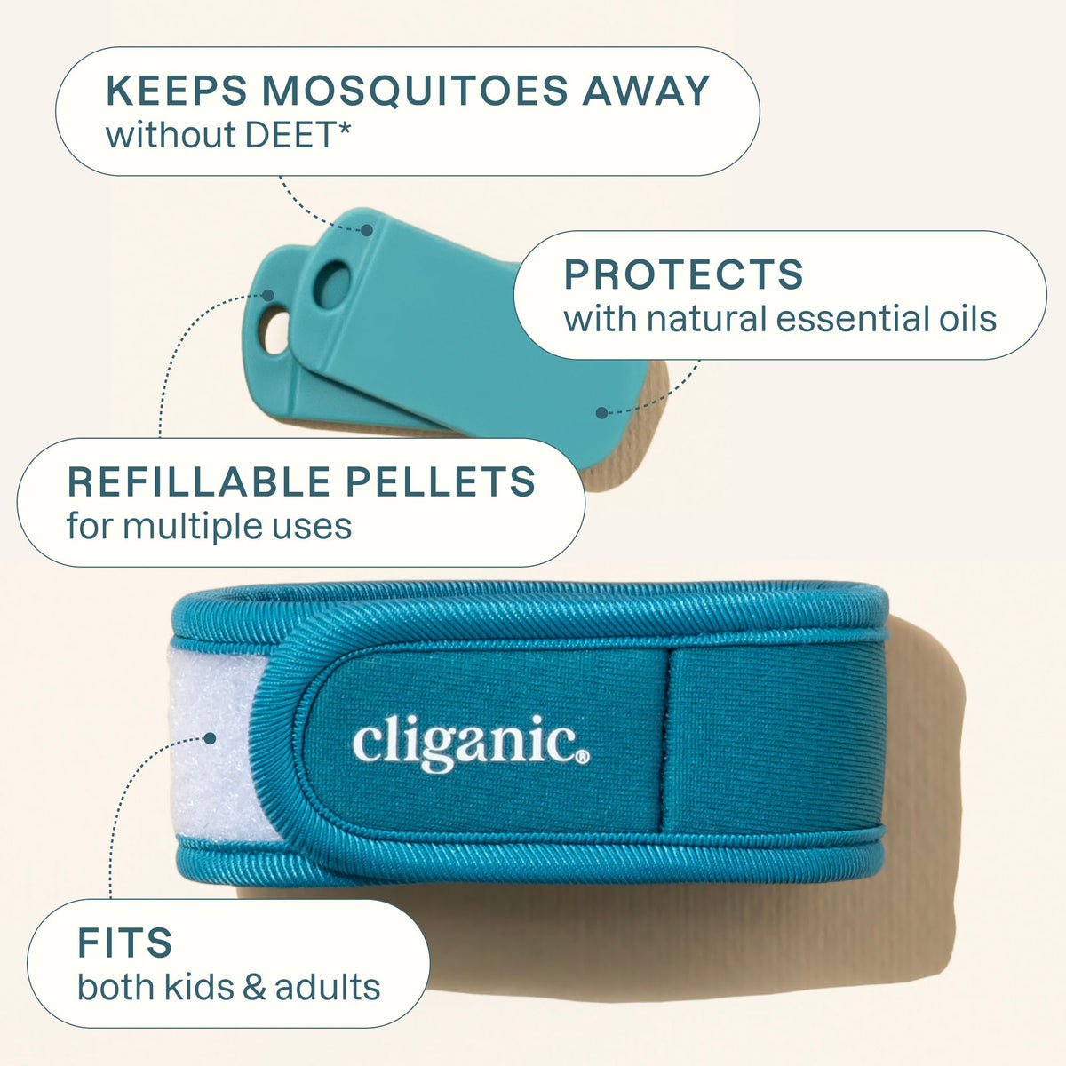 Pack of Cliganic mosquito repellent refill pellets and wristbands